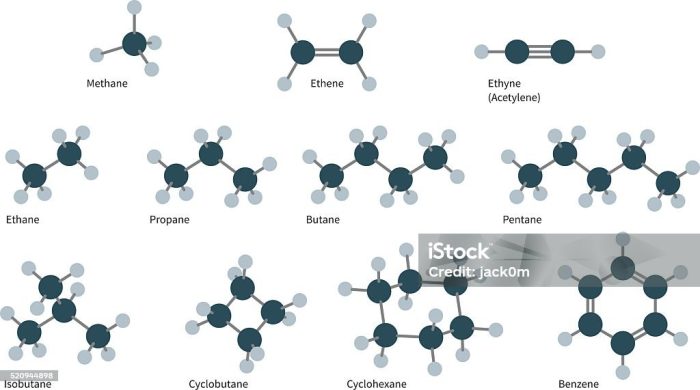 Hydrocarbon Molecules Set, a collection of vector icons illustration.
