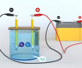 Electrolysis of Water with Pencils and Battery. Electrolysis of Water with Pencils and Battery.