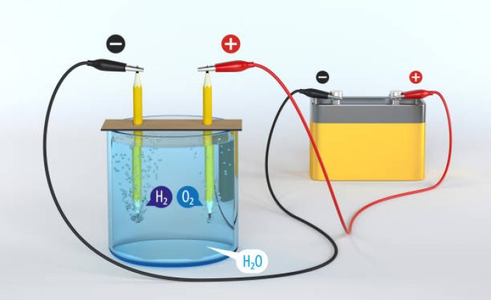 Electrolysis of Water with Pencils and Battery.