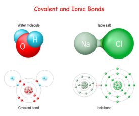 istockphoto-1301181932-612×612 Ionic vs Covalent Bonds. In an ionic bond, an electron is donated. In a covalent bond, the electron is shared. Examples of compounds with ionic bonds with table salt (NaCl), and covalent bonds with water molecule (H2O).