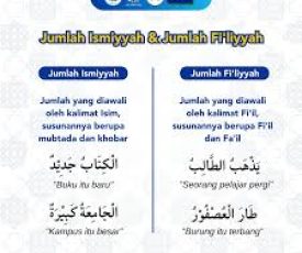 jumlah ismiyyah