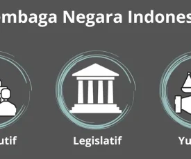 lembaga negara