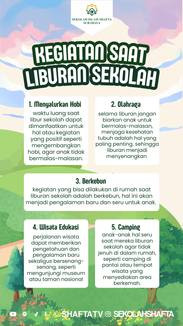 Mengisi Liburan Sekolah dengan Kegiatan Bermanfaat