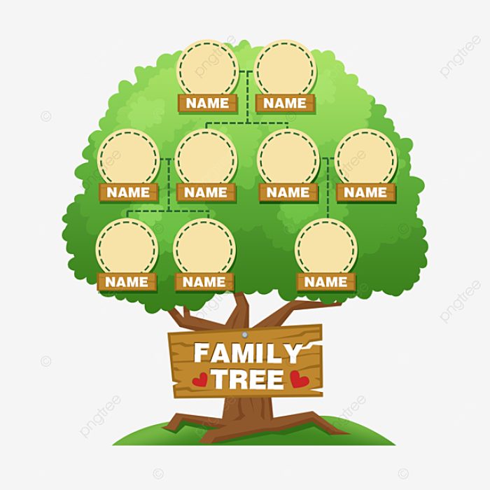 pngtree-hand-drawn-family-tree-familytree-family-relationship-family-tree-diagram-png-image_2159777