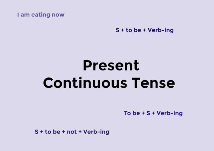 present-continuous-tense