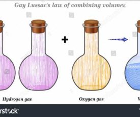 stock-vector-gay-lussac-s-law-of-combining-volumes-1732478381