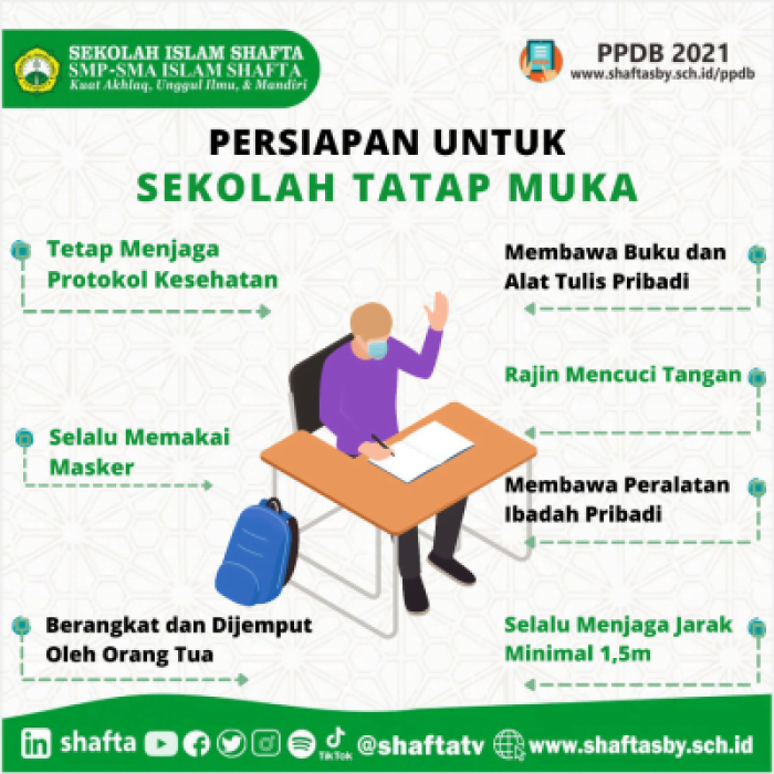 tatap_muka