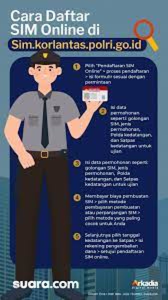 teks prosedur 2