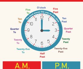 time-in-english-educational-design-to-learn-time-free-vector