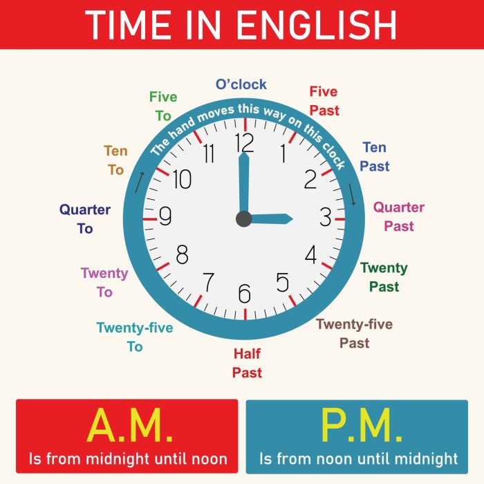 time-in-english-educational-design-to-learn-time-free-vector