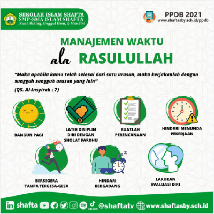 waktu